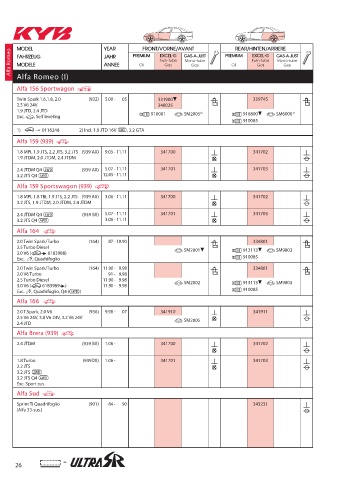 Catalogs auto parts for car and truck