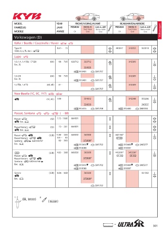 Catalogs auto parts for car and truck