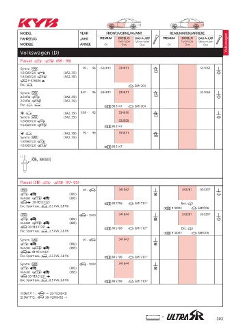 Catalogs auto parts for car and truck