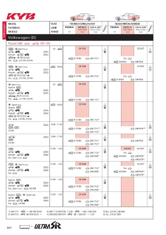 Catalogs auto parts for car and truck