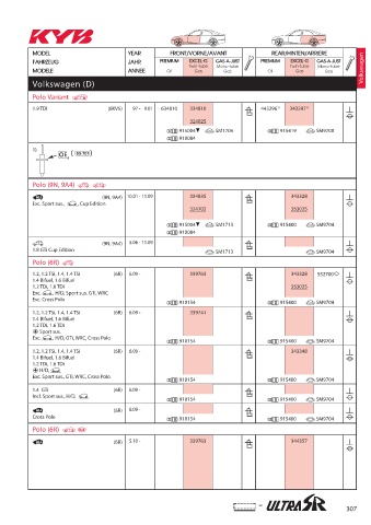 Catalogs auto parts for car and truck