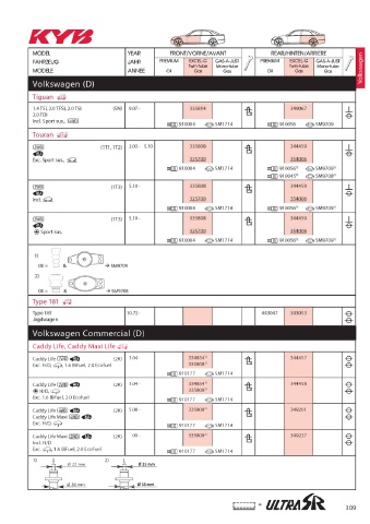 Catalogs auto parts for car and truck