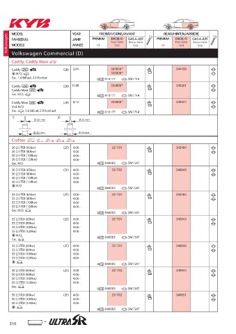 Catalogs auto parts for car and truck