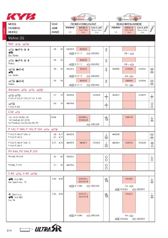 Catalogs auto parts for car and truck