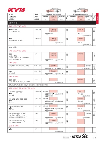 Catalogs auto parts for car and truck