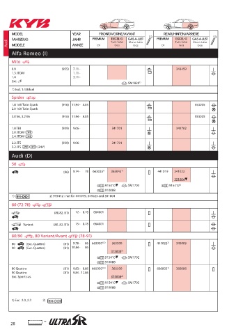 Catalogs auto parts for car and truck