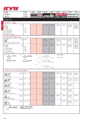 Catalogs auto parts for car and truck