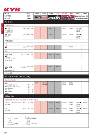 Catalogs auto parts for car and truck