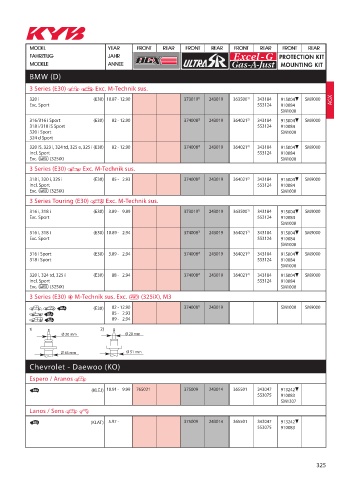 Catalogs auto parts for car and truck