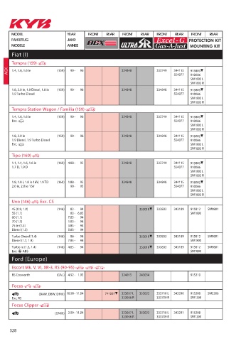 Catalogs auto parts for car and truck