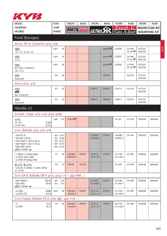 Catalogs auto parts for car and truck