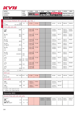 Catalogs auto parts for car and truck