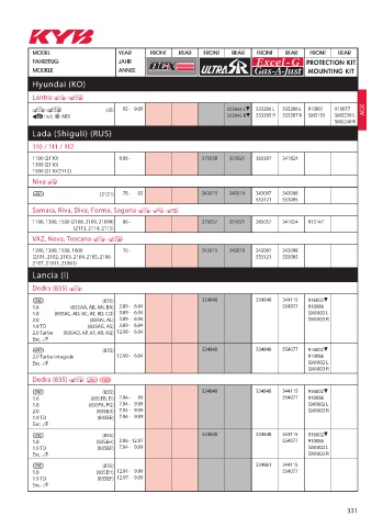 Catalogs auto parts for car and truck