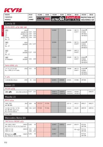 Catalogs auto parts for car and truck