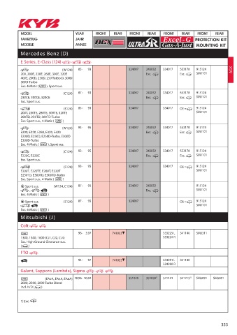 Catalogs auto parts for car and truck