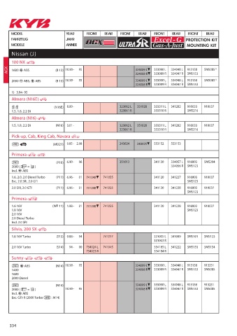 Catalogs auto parts for car and truck