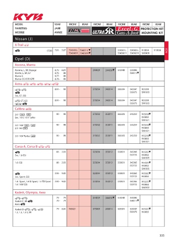 Catalogs auto parts for car and truck