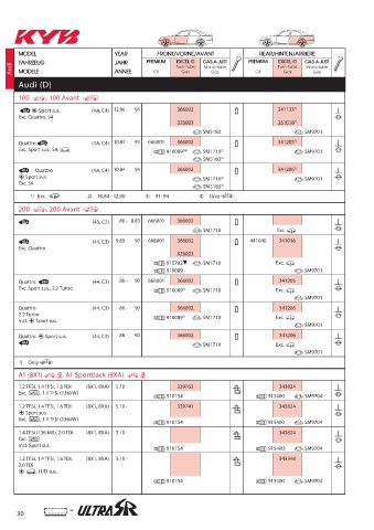 Catalogs auto parts for car and truck