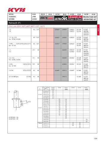 Catalogs auto parts for car and truck