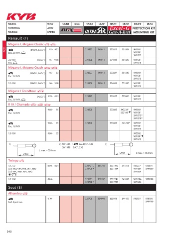 Catalogs auto parts for car and truck