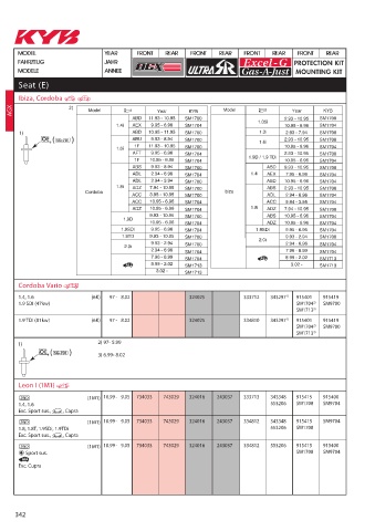 Catalogs auto parts for car and truck