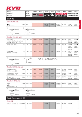 Catalogs auto parts for car and truck