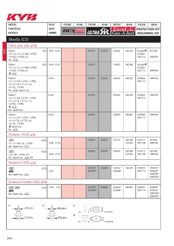 Catalogs auto parts for car and truck