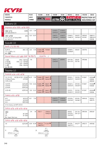 Catalogs auto parts for car and truck