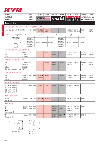 Catalogs auto parts for car and truck