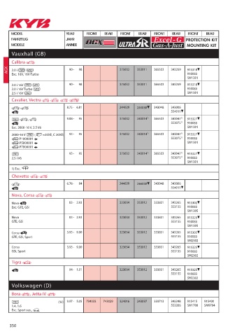 Catalogs auto parts for car and truck