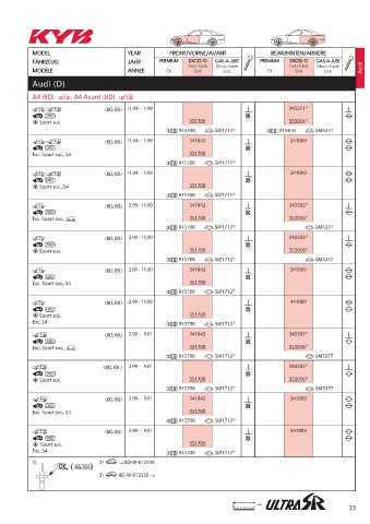 Catalogs auto parts for car and truck