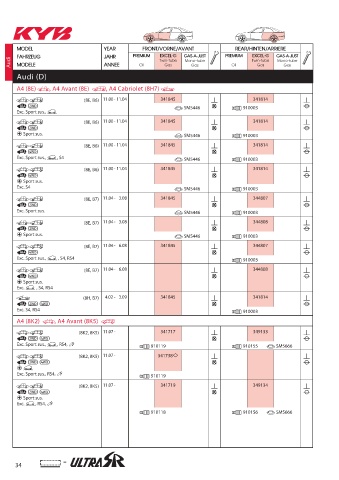 Catalogs auto parts for car and truck