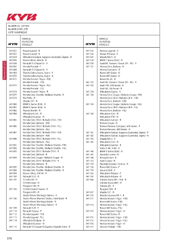 Catalogs auto parts for car and truck