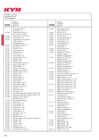 Catalogs auto parts for car and truck