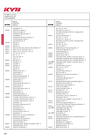 Catalogs auto parts for car and truck