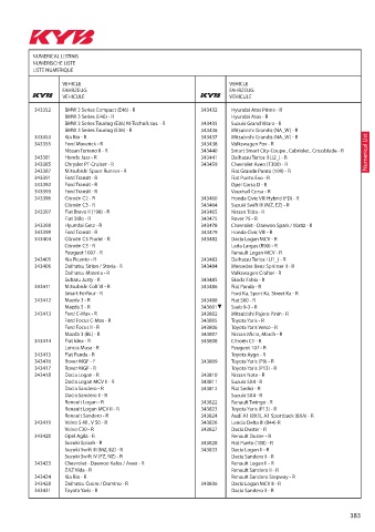 Catalogs auto parts for car and truck