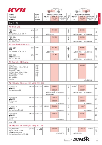 Catalogs auto parts for car and truck