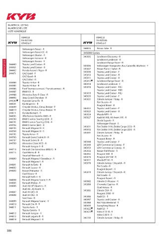 Catalogs auto parts for car and truck