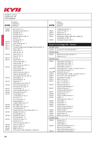 Catalogs auto parts for car and truck