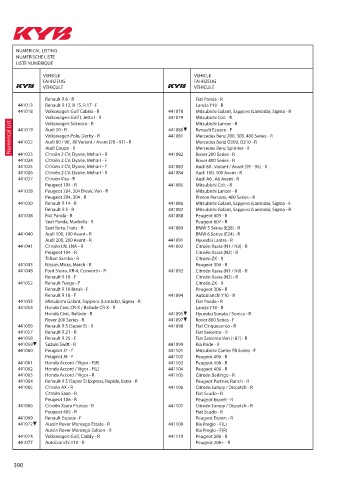 Catalogs auto parts for car and truck