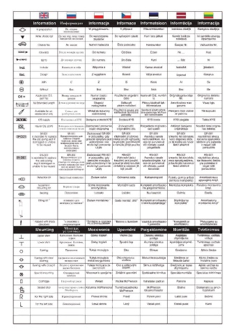 Catalogs auto parts for car and truck