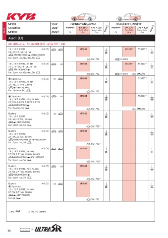 Catalogs auto parts for car and truck