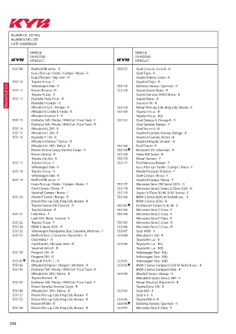 Catalogs auto parts for car and truck