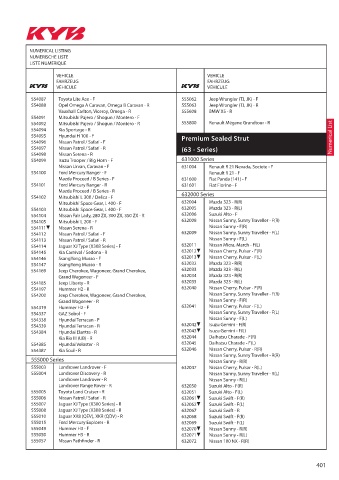 Catalogs auto parts for car and truck