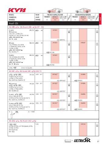 Catalogs auto parts for car and truck