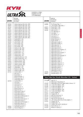 Catalogs auto parts for car and truck