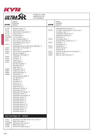 Catalogs auto parts for car and truck