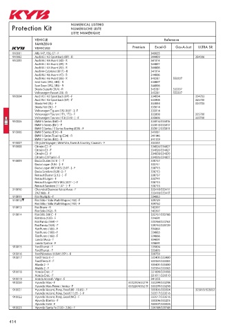 Catalogs auto parts for car and truck