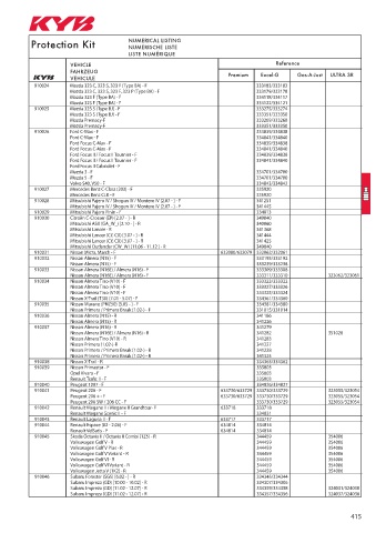 Catalogs auto parts for car and truck