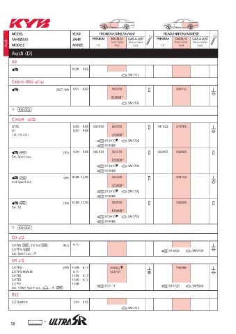 Catalogs auto parts for car and truck